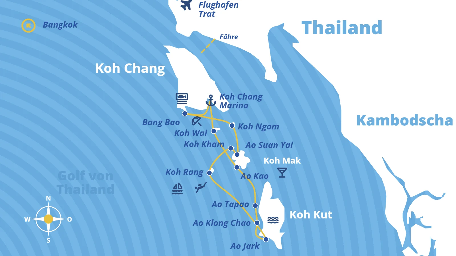 Routenkarte Koh Chang, 11 Nächte