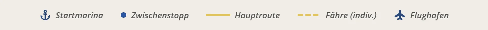 Legende: Startmarina, Zwischenstopp, Hauptroute, Fähre, Flughafen