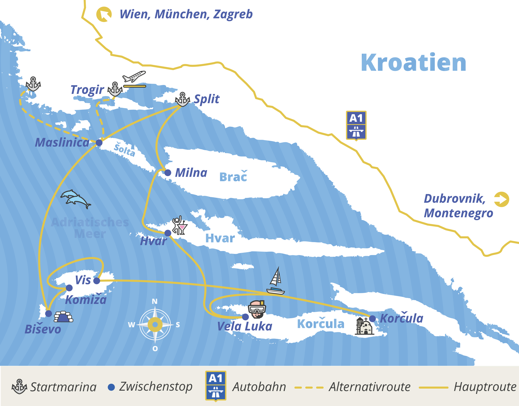 Dalmatien Route ab Trogir/Split